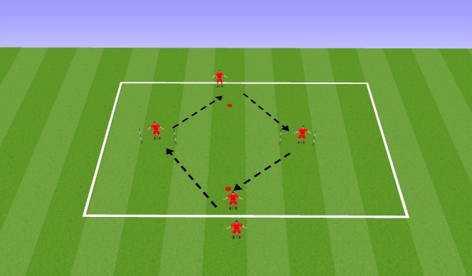 Football/Soccer Session Plan Drill (Colour): Screen 3