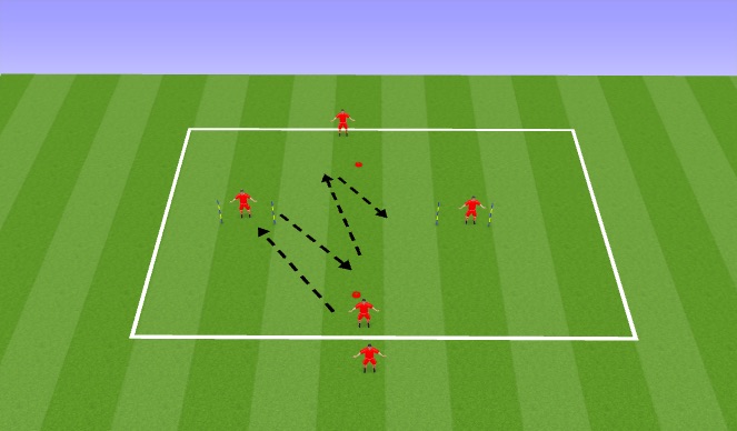 Football/Soccer Session Plan Drill (Colour): Screen 4