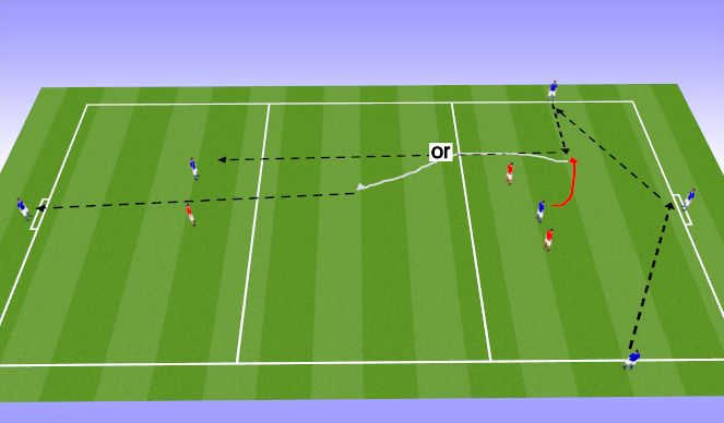 Football/Soccer Session Plan Drill (Colour): SSG