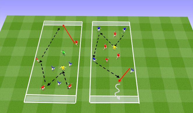 Football/Soccer Session Plan Drill (Colour): 4v4 +1