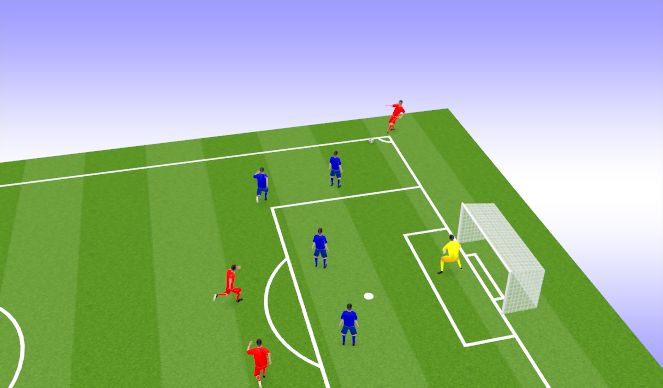 Football/Soccer Session Plan Drill (Colour): Futsal Corner