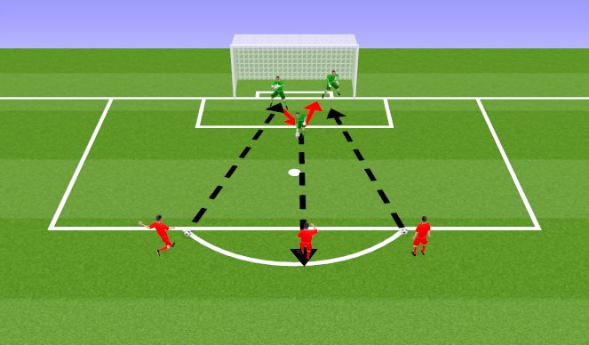 Football/Soccer Session Plan Drill (Colour): Screen 4