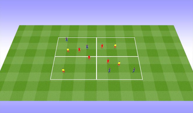 Football/Soccer Session Plan Drill (Colour): Pressing Rondo