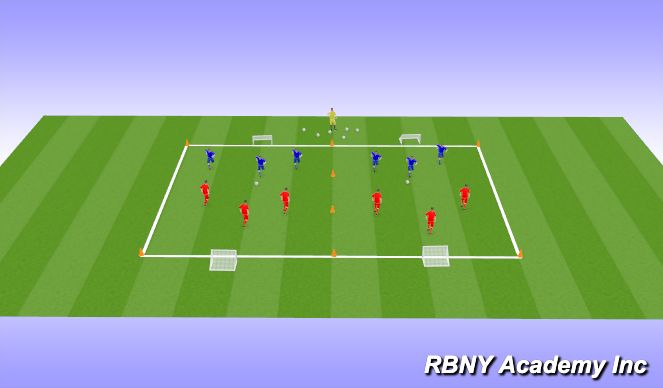 Football/Soccer Session Plan Drill (Colour): Small Sided Matches