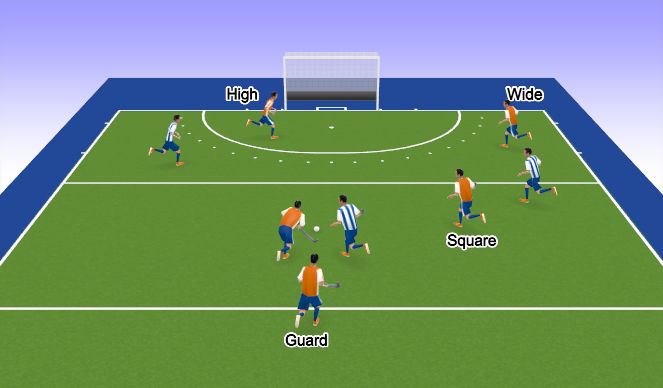 Hockey Session Plan Drill (Colour): Transition - Middle Channel