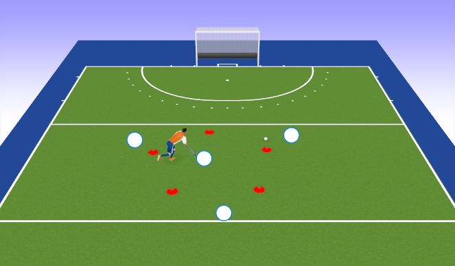 Hockey Session Plan Drill (Colour): Circle Pass