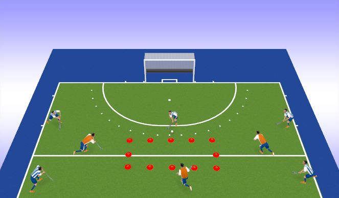 Hockey Session Plan Drill (Colour): Playing wide and maintaining possession out of defence