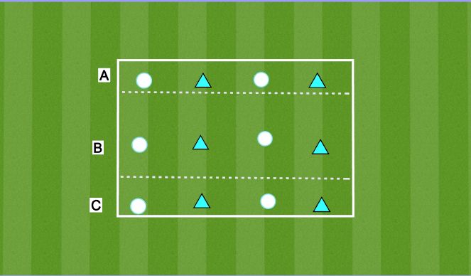 Football/Soccer Session Plan Drill (Colour): Unopposed Passing