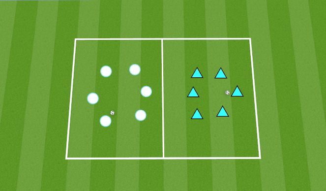Football/Soccer Session Plan Drill (Colour): Pressure the Pass
