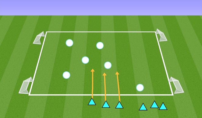 Football/Soccer Session Plan Drill (Colour): Position Play
