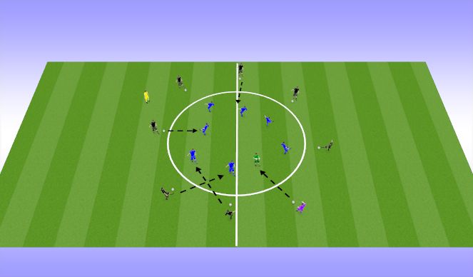 Football/Soccer Session Plan Drill (Colour): Warm up - Continuous / Dynamic Movement