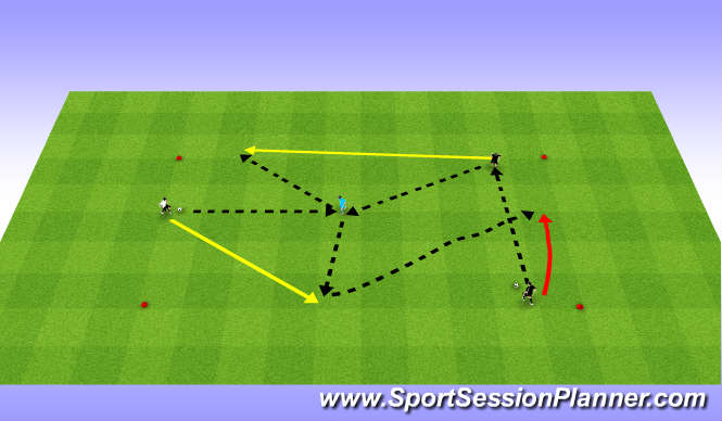 Football/Soccer Session Plan Drill (Colour): barca triangles