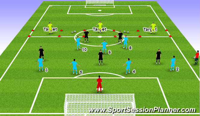 Football/Soccer Session Plan Drill (Colour): PLAYING FROM THE BACK2