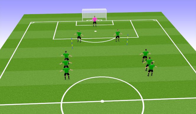 Football/Soccer Session Plan Drill (Colour): Screen 2