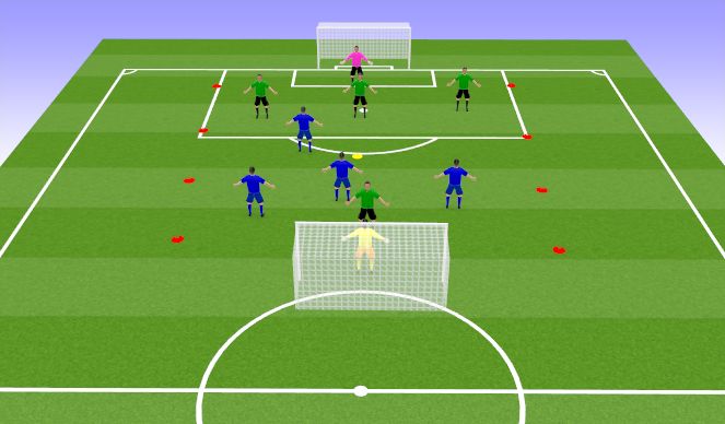 Football/Soccer Session Plan Drill (Colour): Screen 3