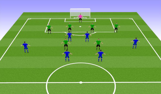Football/Soccer Session Plan Drill (Colour): Screen 4