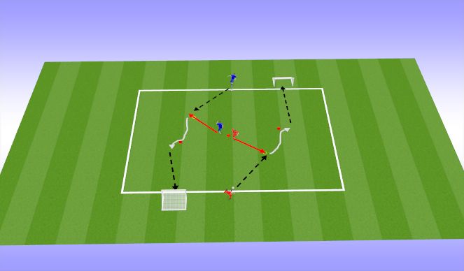 Football/Soccer Session Plan Drill (Colour): Technical (20 min)