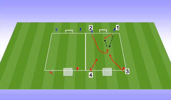 Football/Soccer Session Plan Drill (Colour): 2 v 2 ( 20 min)