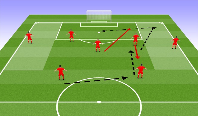 Football/Soccer Session Plan Drill (Colour): phase 1 