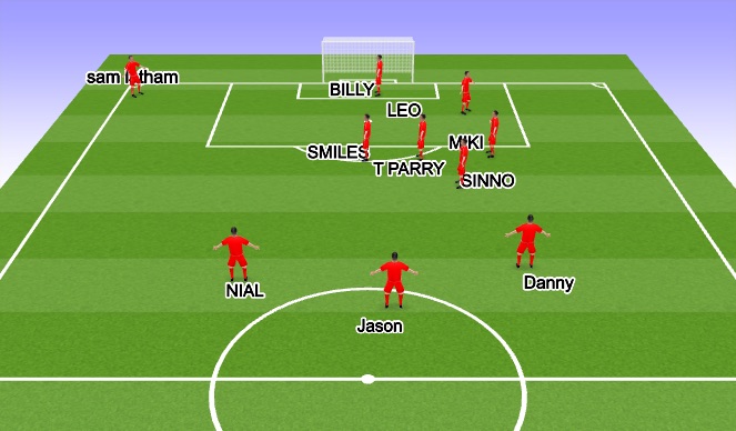 Football/Soccer Session Plan Drill (Colour): NUMBER 2 