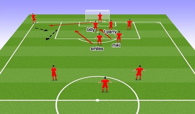 Football/Soccer Session Plan Drill (Colour): Screen 9