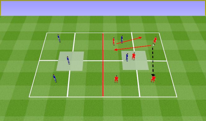 Football/Soccer Session Plan Drill (Colour): Attacking movement 5v2 Rondo. Dziadek 5v2 ze zmianą pozycji.