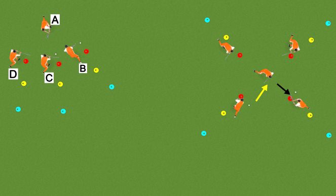 Hockey Session Plan Drill (Colour): Warm ups