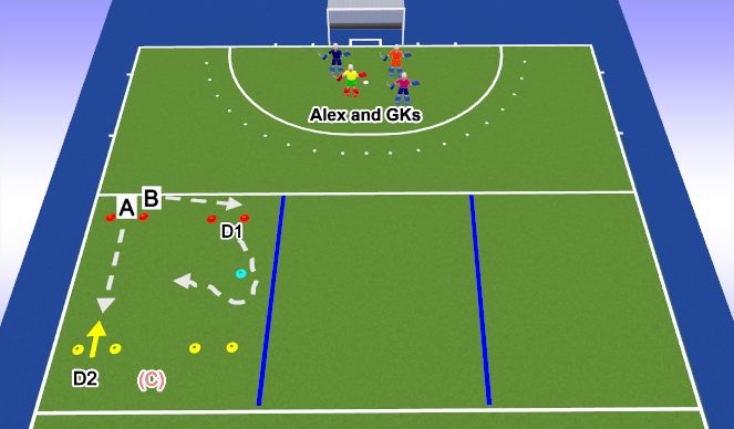 Hockey Session Plan Drill (Colour): 2v1 Games