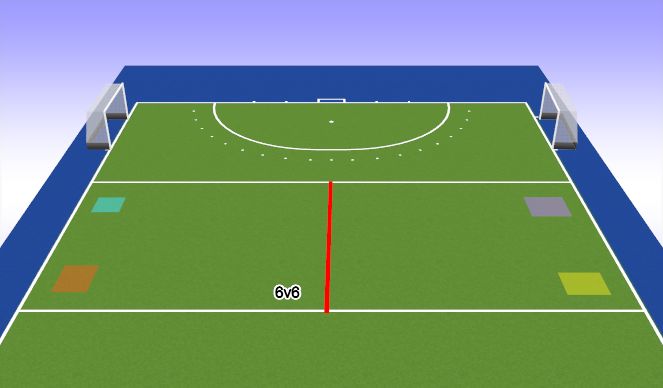 Hockey Session Plan Drill (Colour): Game wo GK