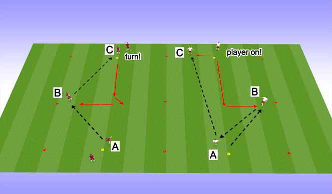 Football/Soccer Session Plan Drill (Colour): passing communication 
