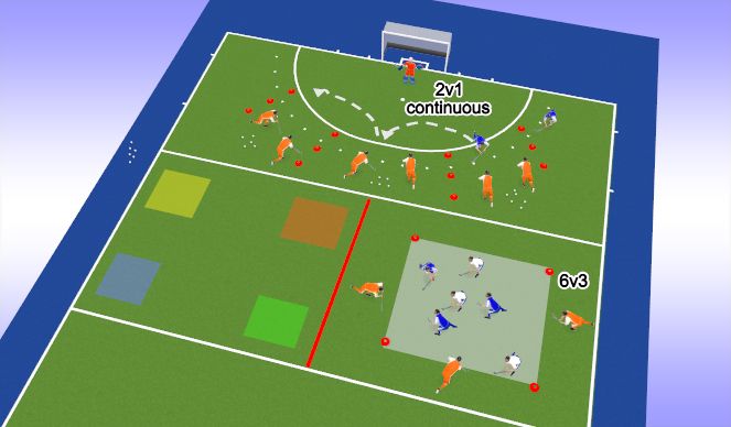 Hockey Session Plan Drill (Colour): 4v4