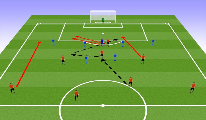 Football/Soccer Session Plan Drill (Colour): Combo 2