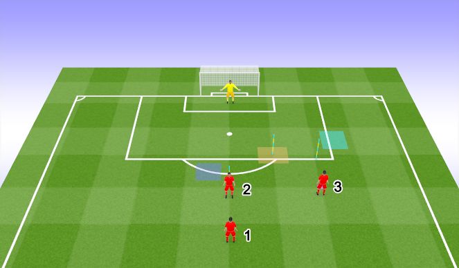 Football/Soccer Session Plan Drill (Colour): Screen 1