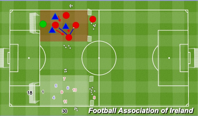 Football/Soccer Session Plan Drill (Colour): Warm Up