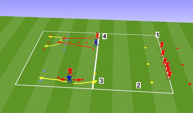 Football/Soccer Session Plan Drill (Colour): Screen 1