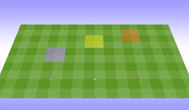 Football/Soccer Session Plan Drill (Colour): Screen 1