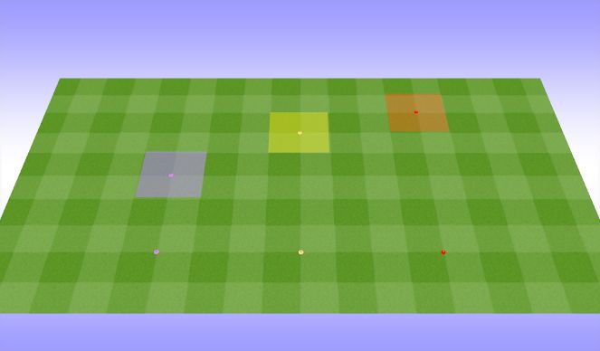 Football/Soccer Session Plan Drill (Colour): Screen 3