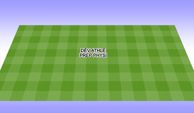 Football/Soccer Session Plan Drill (Colour): Dev athle/Prep physi