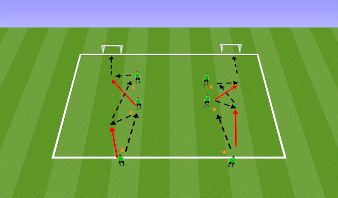 Football/Soccer Session Plan Drill (Colour): calentamiento con balon