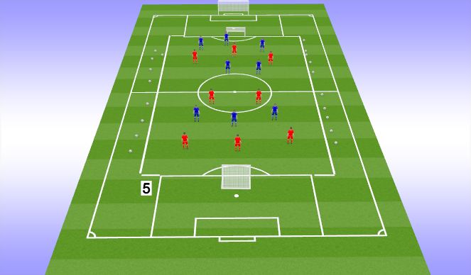 Football/Soccer Session Plan Drill (Colour): TG 8v8