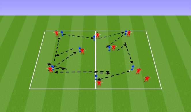 Football/Soccer Session Plan Drill (Colour): Technical Details 