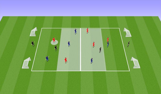 Football/Soccer Session Plan Drill (Colour): Possession 5v5+4