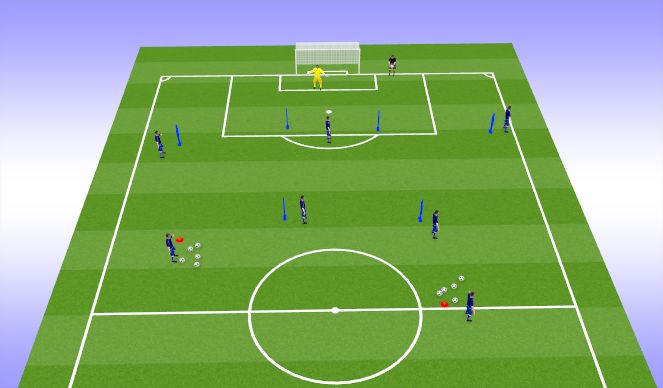 Football/Soccer Session Plan Drill (Colour): Finishing Pattern 