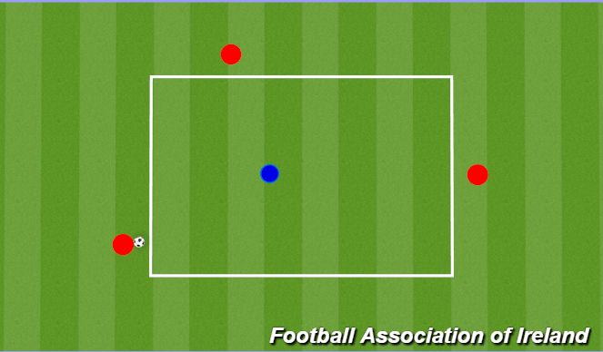 Football/Soccer Session Plan Drill (Colour): 3v1 Rondo