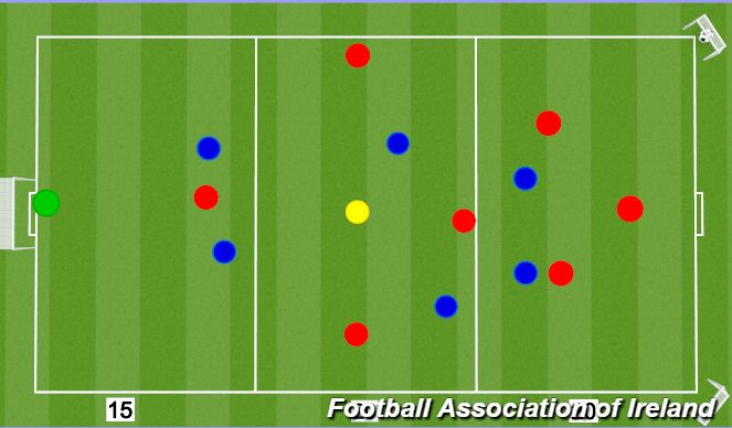 Football/Soccer Session Plan Drill (Colour): 7v7+1 Cond. Game