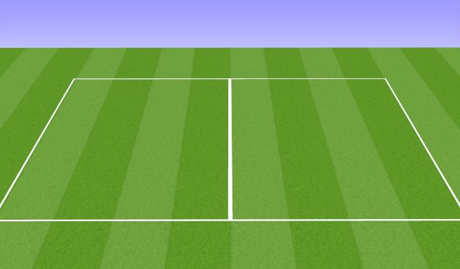 Football/Soccer Session Plan Drill (Colour): Mental