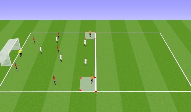 Football/Soccer Session Plan Drill (Colour): Phase of Play