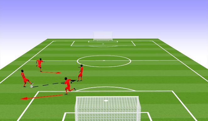 Football/Soccer Session Plan Drill (Colour): warm up 
