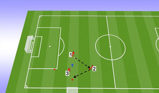 Football/Soccer Session Plan Drill (Colour): technical practise 