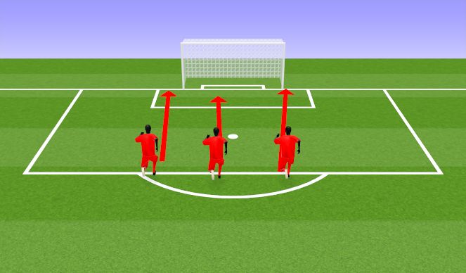 Football/Soccer Session Plan Drill (Colour): cool down